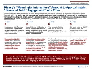 Disney’s Board decided to spend an estimated $40 million of shareholder money engaging in a proxy
contest, while 11 out of 12 Directors have not even met Nelson Peltz or Jay Rasulo in-person during
Trian’s engagement with the Company in the past year and a half
Disney’s “Meaningful Interactions” Amount to Approximately
3 Hours of Total “Engagement” with Trian
76
Shareholder Engagement
Jan 2023
Disney agreed to let Trian meet
with the Board to present its
perspectives on the Company
and discuss its request for
Board representation
We were allotted just 45
minutes, not a single non-
management Board member
attended in-person, and not
one substantive question
was asked by a non-
management Director
Nov 2023
Nelson Peltz met with Bob Iger to
discuss a proposal by Trian for
Nelson to be added to the Board
together with two mutually
agreed upon candidates
Dec 2023
Trian nominates Nelson
Peltz and Jay Rasulo for
election at the Annual
Meeting to the Disney Board
The Disney Board determined
not to recommend Nelson Peltz
and Jay Rasulo despite the fact
that neither of the candidates
were given the chance to meet
with the Governance and
Nominating Committee or any
independent Director
Feb 2024
Bob Iger is asked on CNBC if
he plans to speak with
Nelson ahead of the Annual
Meeting
In response, Bob Iger stated
“I have not spoken to Mr.
Peltz in a while. I have no
plans to speak to him.”
Disney claims that it has maintained an open dialogue with Trian, having “no less than 20 meaningful interactions” since
February 2023… In reality, we had precious few substantive interactions – mostly brief phone calls or emails – and
not a single meeting with a non-executive Director in-person in over a year of formal engagement regarding Board
representation. Further, Disney's Proxy Statement only lists 11 interactions with Trian since February 2023.
Source: Disney's 2024Definitive Proxy Statement,Backgroundto the Solicitation. Note: “Engagement”with Trian definedas calls or meetings with current Disney Board members.
10 days later, on the eve of the
opening of the advance notice
period for the ‘24 Annual Meeting,
the Board appointed James
Gorman and Sir Jeremy Darroch
as new Directors, seemingly in
an attempt to bolster its
chances in a proxy campaign
 