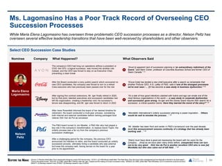 84
Ms. Lagomasino Has a Poor Track Record of Overseeing CEO
Succession Processes
Select CEO Succession Case Studies
Nominee Company What Happened? What Observers Said
Maria Elena
Lagomasino
The company’s CEO had long run operations without a president or
COO; the CFO, a logical successor, was moved into another role
instead, and the CEO was forced to stay on as Executive Chair,
preventing a clean break
“[Avon’s] apparent lack of succession planning is ‘an extraordinary indictment of the
board,’ said Mark Cohen, professor at Columbia Business School and former CEO of
Sears Canada.” (1)
After the Board conducted a (very public) search which uncovered no
new CEO candidates, the company was forced to turn to a retired
Coke executive who had previously been passed over for the role
“[Coca-Cola] has landed a new chief executive after a search so remarkable that
another Fortune CEO, A.G. Lafley of P&G, calls it ‘one of the strangest processes
we've ever seen.’… [I]t has become a case study in business dysfunction.” (2)
After signing five contract extensions, Mr. Iger finally retired in 2020,
but by that point, talented executives and succession candidates had
left the organization, creating a leadership void; his successor’s
tenure was disappointing, and Mr. Iger was forced to return in 2022
“It’s a tale of how good intentions clashed with hubris and ego can erode one of the
most famous organizations in the world — a case study in corporate dysfunction
and succession gone wrong. As Iger and the Disney board resume their search for a
successor, a critical question looms: Have they learned the moral of the story?” (3)
Nelson
Peltz
After Irene Rosenfeld informed the board of her desired timeline for
retirement, the board conducted a multi-year process, considering
both internal and external candidates before naming packaged food
veteran Dirk Van de Put as successor
“Mondelēz International’s orderly succession planning is sweet inspiration… Others
would do well to emulate the process…” (4)
The P&G board turned to Jon Moeller, a P&G lifer who had played a
key role in the company’s transformation, to replace David Taylor; the
orderly process was a far cry from the company’s previous
succession challenges
“Mr. Moeller has been front and center in P&G’s turnaround over the past decade,
[and] this announcement ensures continuity of a strategy that has already been
working well…” (5)
After a challenging period for the company, the previous CEO
announced his intention to retire, and the board conducted an orderly
succession process, ultimately hiring a candidate who was external
but knew the company well, having served on the board for a year
prior to his appointment
“[Hein] must have done a good job impressing the board with his vision for the
company… [And] as we have seen many times before, unexpected hires can turn
out to be very good… Dirk Van de Put is another excellent CEO who is now [at]
Mondelēz but who also came out of left field…” (6)
Source: (1) Reuters article titled “Avon needsbold changeas Jung's CEO tenure ends,” 12/14/11.(2) CNN Money article titled “The Real Story: How did Coca-Cola's managementgo from first-rate to farcical in six short years?
Tommy the barber knows,” 05/31/04.(3) CNBC article titled “Disney’s wild ride: Iger, Chapek and the making of an epic succession mess,” 09/06/23.(4) CNBC article titled “New Mondelez CEO’s honeymooncould be cut short,”
08/02/17.(5) Barclays research note, 07/29/21.(6) Barclays research note,01/30/23.
While Maria Elena Lagomasino has overseen three problematic CEO succession processes as a director, Nelson Peltz has
overseen several effective leadership transitions that have been well-received by shareholders and other observers.
 