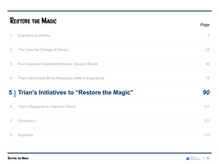 90
Page
1 Executive Summary 5
2 The Case for Change at Disney 28
3 Root Cause of Underperformance: Disney’s Board 48
4 Trian’s Nominees Bring Necessary Skills & Experience 79
5 Trian's Initiatives to “Restore the Magic” 90
6 Trian’s Response to Disney’s Claims 121
7 Conclusion 127
8 Appendix 130
 