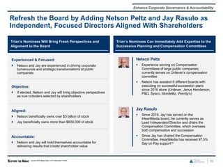 92
Refresh the Board by Adding Nelson Peltz and Jay Rasulo as
Independent, Focused Directors Aligned With Shareholders
Trian’s Nominees Can Immediately Add Expertise to the
Succession Planning and Compensation Committees
Nelson Peltz
 Experience serving on Compensation
Committees of large public companies;
currently serves on Unilever’s compensation
committee
 Nelson has assisted 6 different boards with
executing on successful succession plans
since 2016 alone (Unilever, Janus Henderson,
P&G, Sysco, Mondelēz, Wendy’s)
Jay Rasulo
 Since 2019, Jay has served on the
iHeartMedia board; he currently serves as
Lead Independent Director and chairs the
Compensation Committee, which oversees
both compensation and succession
 Since Jay has chaired the Compensation
Committee, iHeartMedia has received 97.5%
Say on Pay support(1)
Source: SEC filings. Note: (1) FY 2022 andFY 2023.
Enhance Corporate Governance & Accountability
Trian’s Nominees Will Bring Fresh Perspectives and
Alignment to the Board
Experienced & Focused:
 Nelson and Jay are experienced in driving corporate
turnarounds and strategic transformations at public
companies
Objective:
 If elected, Nelson and Jay will bring objective perspectives
as true outsiders selected by shareholders
Aligned:
 Nelson beneficially owns over $3 billion of stock
 Jay beneficially owns more than $600,000 of stock
Accountable:
 Nelson and Jay will hold themselves accountable for
delivering results that create shareholder value
 