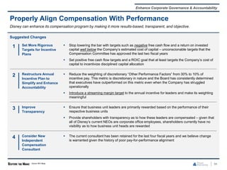 Suggested Changes
94
Properly Align Compensation With Performance
Disney can enhance its compensation program by making it more results-based, transparent, and objective.
1 Set More Rigorous
Targets for Incentive
Plans
 Stop lowering the bar with targets such as negative free cash flow and a return on invested
capital well below the Company’s estimated cost of capital – unconscionable targets that the
Compensation Committee has approved the last two fiscal years
 Set positive free cash flow targets and a ROIC goal that at least targets the Company’s cost of
capital to incentivize disciplined capital allocation
2 Restructure Annual
Incentive Plan to
Simplify and Enhance
Accountability
 Reduce the weighting of discretionary “Other Performance Factors” from 30% to 10% of
incentive pay. This metric is discretionary in nature and the Board has consistently determined
that executives have outperformed on this metric even when the Company has struggled
operationally
 Introduce a streaming margin target to the annual incentive for leaders and make its weighting
meaningful
3 Improve
Transparency
 Ensure that business unit leaders are primarily rewarded based on the performance of their
respective business units
 Provide shareholders with transparency as to how these leaders are compensated – given that
all of Disney’s current NEOs are corporate office employees, shareholders currently have no
visibility as to how business unit heads are rewarded
4 Consider New
Independent
Compensation
Consultant
 The current consultant has been retained for the last four fiscal years and we believe change
is warranted given the history of poor pay-for-performance alignment
Enhance Corporate Governance & Accountability
Source: SEC filings.
 