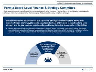 95
Form a Board-Level Finance & Strategy Committee
One of our concerns – corroborated by conversations with other investors – is that Disney is simply being reactionary to
changes in the marketplace rather than managing the business toward a long-term strategy.
Work With Management
to Oversee Critical
Strategic Reviews
Recommended
by Trian
Keep a Pulse
on Investor
Sentiment
Oversee
Strategic Plans
Disney
Executes
We recommend the establishment of a Finance & Strategy Committee of the Board (that
includes Nelson and/or Jay) to create a dedicated subset of Directors focused on long-term
strategy and the key strategic questions facing Disney, including those we have highlighted
 Having a subset of Directors focused on overseeing strategy would, in our view, help ensure robust discussion
and debate, consideration of varying perspectives, and Board engagement, which we believe would lead to better
decision-making, further alignment with shareholder interests and crisper communication to the market
Enhance Corporate Governance & Accountability
 
