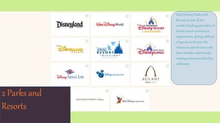 2 Parks and
Resorts
WaltDisneyParksand
Resortsis oneofthe
world’sleading providersof
familytravelandleisure
experiences,giving millions
ofguestseach yearthe
chanceto spendtime with
their familiesandfriends,
makingmemories thatlast
alifetime.
 