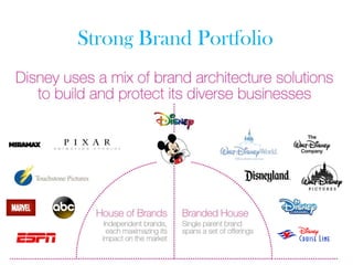Disney Mini Case Analysis | PDF