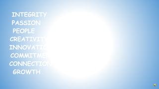 INTEGRITY
INNOVATION
COMMITMENT
GROWTH
PASSION
PEOPLE
CONNECTION
CREATIVITY
 