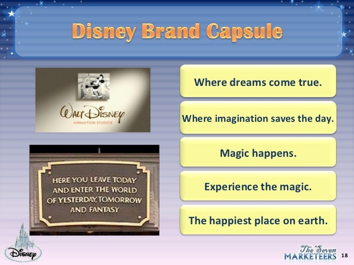 case study disney the happiest brand earth Disney princesses essay examples disney—the happiest brand on earth in 2006, disney’s pixar released the hit movie cars, disney case page 627 a. case study disney the happiest brand earth Disney princesses essay examples disney—the happiest brand on earth in 2006, disney’s pixar released the hit movie cars, disney case page 627 a.