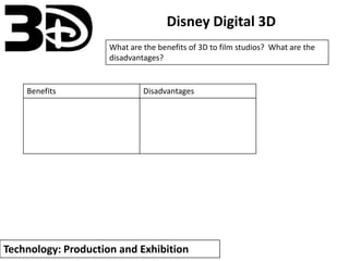 Disney Digital 3D
                     What are the benefits of 3D to film studios? What are the
                     disadvantages?


    Benefits                  Disadvantages




Technology: Production and Exhibition
 