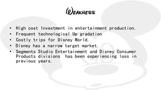 Disney case study | PDF