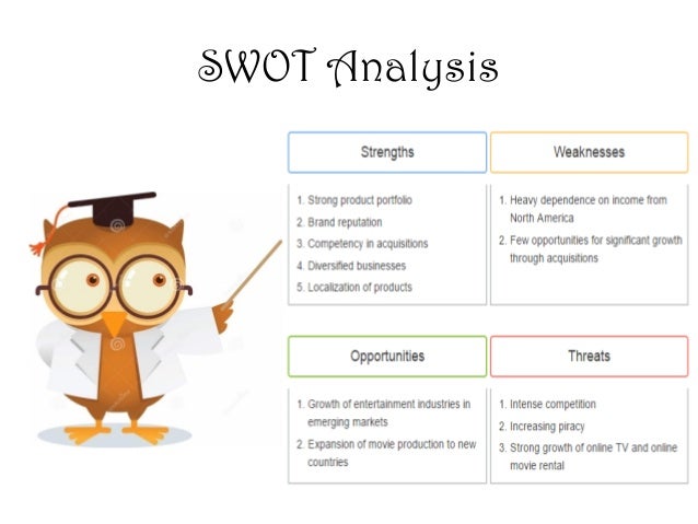 Walt disney case study ppt image