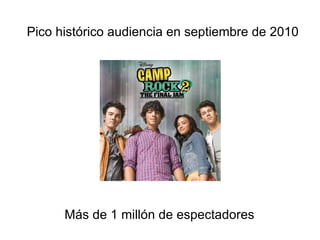 Pico histórico audiencia en septiembre de 2010




      Más de 1 millón de espectadores
 