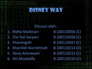 DISNEY WAY
Disusun oleh :
1. Ridha Muktisari B.100110056 (C)
2. Vivi Yuli Suryani B.100110206 (C)
3. Pinaningsih B.100110207 (C)
4. Khanifah Nurrohmah B.100110214 (D)
5. Yessy Arisnawati B.100110215 (C)
6. Siti Muzdalifa B.100110216 (C)
 