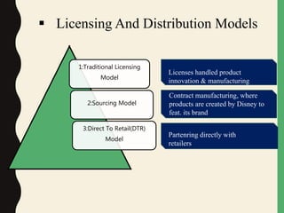  Licensing And Distribution Models
1:Traditional Licensing
Model
2:Sourcing Model
3:Direct To Retail(DTR)
Model
Contract manufacturing, where
products are created by Disney to
feat. its brand
Licenses handled product
innovation & manufacturing
Partenring directly with
retailers
 