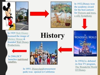 In 1929 Walt Disney
licensed the image of
Mickey Mouse &
founded Walt Disney
Productions.
In 1932,Disney won
the academy award
for the best cartoon
for Flowers and trees,
a silly Symphony
In 1954,Co. debuted
its first TV program,
The Wonderful World
Of Disney.
History
In 1955, Disneyland(amusement
park) was opened in California
In 2006,DCP
launches nutritional
eatables.
 