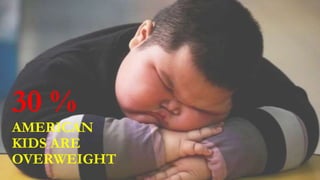 30 %
AMERICAN
KIDS ARE
OVERWEIGHT
 