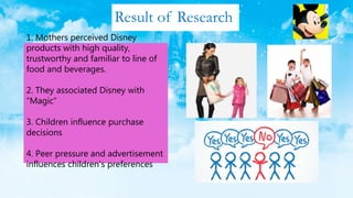 Result of Research
1. Mothers perceived Disney
products with high quality,
trustworthy and familiar to line of
food and beverages.
2. They associated Disney with
“Magic”
3. Children influence purchase
decisions
4. Peer pressure and advertisement
influences children’s preferences
 