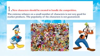 1.New characters should be created to handle the competition.
The extreme reliance on a small number of characters is not very good for
market products. The popularity of the characters is not guaranteed.
 