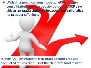  With changing licensing models, retail industry
consolidation and the obesity epidemic, DCP saw
this as an opportunity to broaden and rationalize
its product offerings.
In 2004,DCP estimated that its branded food products
accounted for less than 1% of the children’s food market.
 