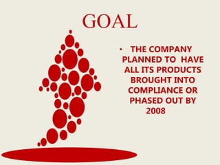 GOAL
• THE COMPANY
PLANNED TO HAVE
ALL ITS PRODUCTS
BROUGHT INTO
COMPLIANCE OR
PHASED OUT BY
2008
 