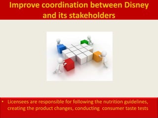 Improve coordination between Disney
and its stakeholders
• Licensees are responsible for following the nutrition guidelines,
creating the product changes, conducting consumer taste tests
 