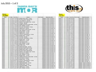 July 2015 – 1 of 2
Station Air Date Aired Time Program Sched Length Material Description
WMOR 07/12/15 6:15:20 PM ** MODERN FAMILY WKND - 1ST RUN :30 DISNEY CSE BBT CON MON 30
WMOR 07/12/15 7:27:57 PM ** BIG BANG THEORY WKND 3RD RUN :30 DISNEY CSE BBT CON MON 30
WMOR 07/12/15 10:19:30 PM ** LAW & ORDER SVU - 2ND RUN :30 DISNEY CSE BBT CON MON 30
WMOR 07/12/15 11:59:43 PM ** MONOPOLY MILLONAIRES' CLUB - 1ST RUN :30 DISNEY CSE BBT CON MON 30
WMOR 07/12/15 12:51:17 XM ** LEVERAGE - 3RD RUN :30 DISNEY CSE BBT CON MON 30
WMOR 07/13/15 7:08:32 AM ** SUPREME JUSTICE WITH JUDGE KAREN - 1ST RUN :30 DISNEY CSE BBT CON TON 30
WMOR 07/13/15 3:30:24 PM ** JERRY SPRINGER - 3RD RUN :30 DISNEY CSE BBT CON TON 30
WMOR 07/13/15 5:15:27 PM ** HOW I MET YOUR MOTHER - 1ST RUN :30 DISNEY CSE BBT CON TON 30
WMOR 07/13/15 12:48:00 XM ** AMERICAN DAD - 2ND RUN :30 DISNEY CSE BBT CON WKNT 30
WMOR 07/13/15 5:29:00 XM ** STEVE HARVEY SHOW (SITCOM) - 1ST RUN :30 DISNEY CSE BBT CON TON 30
WMOR 07/14/15 4:29:49 PM ** JERRY SPRINGER - 1ST RUN :30 DISNEY CSE BBT CON TON 30
WMOR 07/14/15 6:17:55 PM ** MODERN FAMILY - 1ST RUN :30 DISNEY CSE BBT CON TON 30
WMOR 07/14/15 12:21:24 XM ** AMERICAN DAD - 1ST RUN :30 DISNEY CSE BBT CON WKNT 30
WMOR 07/15/15 8:08:45 AM ** JUSTICE W/ JUDGE MABLEAN - 1ST RUN :30 DISNEY CSE BBT CON TON 30
WMOR 07/15/15 6:17:58 PM ** MODERN FAMILY - 1ST RUN :30 DISNEY CSE BBT CON TON 30
WMOR 07/15/15 10:47:31 PM ** THE OFFICE - 2ND RUN :30 DISNEY CSE BBT CON WKNT 30
WMOR 07/16/15 5:16:14 PM ** HOW I MET YOUR MOTHER - 1ST RUN :30 DISNEY CSE BBT CON TON 30
WMOR 07/16/15 6:17:47 PM ** MODERN FAMILY - 1ST RUN :30 DISNEY CSE BBT CON TON 30
WMOR 07/16/15 12:19:58 XM ** AMERICAN DAD - 1ST RUN :30 DISNEY CSE BBT CON WKNT 30
WMOR 07/17/15 2:29:20 PM ** STEVE WILKOS SHOW :30 DISNEY CSE BBT CON TON 30
WMOR 07/17/15 4:28:05 PM ** JERRY SPRINGER - 1ST RUN :30 DISNEY CSE BBT CON TON 30
WMOR 07/17/15 6:17:03 PM ** MODERN FAMILY - 1ST RUN :30 DISNEY CSE BBT CON TON 30
WMOR 07/18/15 12:21:14 PM TV32 Hollyw ood Hit :30 DISNEY CSE BBT CON WKNT 30
WMOR 07/18/15 3:19:44 PM ** MURDOCH MYSTERIES - 2ND RUN :30 DISNEY CSE BBT CON WKNT 30
WMOR 07/18/15 7:27:10 PM ** BIG BANG THEORY WKND 1ST RUN :30 DISNEY CSE BBT CON WKNT 30
WMOR 07/19/15 6:14:54 PM ** MODERN FAMILY WKND - 1ST RUN :30 DISNEY CSE BBT CON WKNT 30
WMOR 07/19/15 7:26:24 PM ** BIG BANG THEORY WKND 3RD RUN :30 DISNEY CSE BBT CON WKNT 30
WMOR 07/19/15 11:30:42 PM ** MONOPOLY MILLONAIRES' CLUB - 1ST RUN :30 DISNEY CSE BBT CON WKNT 30
WMOR 07/20/15 1:20:14 PM ** STEVE WILKOS - 2ND RUN :30 DISNEY CSE BBT CON TON 30
WMOR 07/20/15 4:25:48 PM ** JERRY SPRINGER - 1ST RUN :30 DISNEY CSE BBT CON TON 30
WMOR 07/20/15 6:16:37 PM ** MODERN FAMILY - 1ST RUN :30 DISNEY CSE BBT CON TON 30
WMOR 07/21/15 7:09:59 AM ** SUPREME JUSTICE WITH JUDGE KAREN - 1ST RUN :30 DISNEY CSE BBT CON TON 30
WMOR 07/21/15 1:18:11 PM ** STEVE WILKOS - 2ND RUN :30 DISNEY CSE BBT CON TON 30
WMOR 07/21/15 6:19:06 PM ** MODERN FAMILY - 1ST RUN :30 DISNEY CSE BBT CON TON 30
WMOR 07/22/15 8:09:31 AM ** JUSTICE W/ JUDGE MABLEAN - 1ST RUN :30 DISNEY CSE BBT CON TON 30
WMOR 07/22/15 6:16:11 PM ** MODERN FAMILY - 1ST RUN :30 DISNEY CSE BBT CON TON 30
WMOR 07/22/15 8:07:19 PM ** ANGER MANAGEMENT - 1ST RUN :30 DISNEY CSE BBT CON WKNT 30
WMOR 07/23/15 6:16:57 PM ** MODERN FAMILY - 1ST RUN :30 DISNEY CSE BBT CON TON 30
WMOR 07/23/15 8:15:37 PM ** ANGER MANAGEMENT - 1ST RUN :30 DISNEY CSE BBT CON WKNT 30
WMOR 07/23/15 12:18:43 XM ** AMERICAN DAD - 1ST RUN :30 DISNEY CSE BBT CON WKNT 30
WMOR 07/24/15 3:26:12 PM ** JERRY SPRINGER - 3RD RUN :30 DISNEY CSE BBT CON TON 30
Disney
July MOR
Station Air Date Aired Time Sched Length Material Description
WMOR_TT 07/04/15 12:46:09 XM :30 SOF DISNEY CSE SHOP 30
WMOR_TT 07/04/15 2:53:49 XM :30 SOF DISNEY CSE SHOP 30
WMOR_TT 07/04/15 4:15:37 XM :30 SOF DISNEY CSE SHOP 30
WMOR_TT 07/05/15 8:46:39 AM :30 SOF DISNEY CSE SHOP 30
WMOR_TT 07/05/15 8:31:43 PM :30 SOF DISNEY CSE SHOP 30
WMOR_TT 07/05/15 1:56:58 XM :30 SOF DISNEY CSE SHOP 30
WMOR_TT 07/06/15 5:29:20 AM :30 SOF DISNEY CSE SHOP 30
WMOR_TT 07/06/15 10:13:54 PM :30 SOF DISNEY CSE SHOP 30
WMOR_TT 07/07/15 11:14:46 PM :30 SOF DISNEY CSE SHOP 30
WMOR_TT 07/08/15 8:17:00 AM :30 SOF DISNEY CSE SHOP 30
WMOR_TT 07/09/15 1:17:57 XM :30 SOF DISNEY CSE SHOP 30
WMOR_TT 07/10/15 6:14:57 PM :30 SOF DISNEY CSE SHOP 30
WMOR_TT 07/11/15 3:09:52 PM :30 SOF DISNEY CSE SHOP 30
WMOR_TT 07/11/15 5:13:02 XM :30 SOF DISNEY CSE THRILL 30
WMOR_TT 07/12/15 11:14:57 PM :30 SOF DISNEY CSE THRILL 30
WMOR_TT 07/12/15 1:16:38 XM :30 SOF DISNEY CSE SHOP 30
WMOR_TT 07/13/15 5:12:13 PM :30 SOF DISNEY CSE THRILL 30
WMOR_TT 07/13/15 6:14:55 PM :30 SOF DISNEY CSE SHOP 30
WMOR_TT 07/14/15 6:13:18 PM :30 SOF DISNEY CSE SHOP 30
WMOR_TT 07/15/15 3:14:50 XM :30 SOF DISNEY CSE SHOP 30
WMOR_TT 07/16/15 8:11:40 AM :30 SOF DISNEY CSE SHOP 30
WMOR_TT 07/17/15 3:12:27 XM :30 SOF DISNEY CSE SHOP 30
WMOR_TT 07/18/15 11:17:53 PM :30 SOF DISNEY CSE SHOP 30
WMOR_TT 07/18/15 1:19:59 XM :30 SOF DISNEY CSE THRILL 30
WMOR_TT 07/19/15 7:28:50 PM :30 SOF DISNEY CSE SHOP 30
WMOR_TT 07/19/15 3:15:38 XM :30 SOF DISNEY CSE THRILL 30
WMOR_TT 07/21/15 4:15:32 XM :30 SOF DISNEY CSE SHOP 30
WMOR_TT 07/22/15 6:14:32 PM :30 SOF DISNEY CSE SHOP 30
WMOR_TT 07/23/15 7:16:23 AM :30 SOF DISNEY CSE SHOP 30
WMOR_TT 07/24/15 8:17:20 AM :30 SOF DISNEY CSE THRILL 30
WMOR_TT 07/24/15 11:11:20 PM :30 SOF DISNEY CSE SHOP 30
WMOR_TT 07/24/15 4:15:03 XM :30 SOF DISNEY CSE THRILL 30
WMOR_TT 07/25/15 11:11:26 PM :30 SOF DISNEY CSE THRILL 30
WMOR_TT 07/25/15 4:12:50 XM :30 SOF DISNEY CSE SHOP 30
WMOR_TT 07/26/15 1:28:50 PM :30 SOF DISNEY CSE SHOP 30
WMOR_TT 07/26/15 8:28:37 PM :30 SOF DISNEY CSE THRILL 30
WMOR_TT 07/12/15 9:46:21 AM :30 DISNEY CSE BBT CON MON 30
WMOR_TT 07/12/15 11:46:44 PM :30 DISNEY CSE BBT CON MON 30
WMOR_TT 07/12/15 5:46:45 XM :30 DISNEY CSE BBT CON MON 30
WMOR_TT 07/13/15 8:20:22 AM :30 DISNEY CSE BBT CON TON 30
WMOR_TT 07/13/15 3:11:25 PM :30 DISNEY CSE BBT CON TON 30
Disney
July This
 