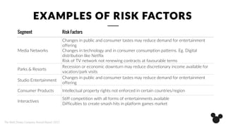 Netflix Risk Factors Disney's Business Overview | PDF