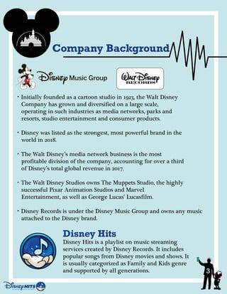 Disney Hits Deck