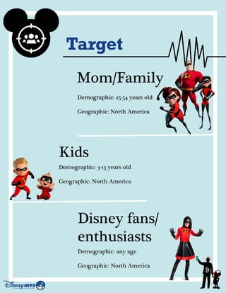 Disney Hits Deck