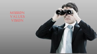 MISSION
Values
VISION
 