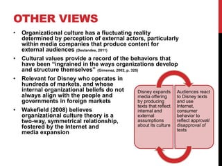 OTHER VIEWS
• Organizational culture has a fluctuating reality
determined by perception of external actors, particularly
within media companies that produce content for
external audiences (Deslandes, 2011)
• Cultural values provide a record of the behaviors that
have been “ingrained in the ways organizations develop
and structure themselves” (Gimenez, 2002, p. 325)
• Relevant for Disney who operates in
hundreds of markets, and whose
internal organizational beliefs do not
always align with the people and
governments in foreign markets
• Wakefield (2008) believes
organizational culture theory is a
two-way, symmetrical relationship,
fostered by the Internet and
media expansion
Disney expands
media offering
by producing
texts that reflect
internal and
external
assumptions
about its culture
Audiences react
to Disney texts
and use
Internet,
consumer
behavior to
reflect approval/
disapproval of
texts
 