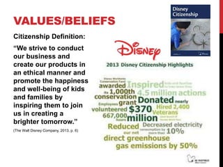 Citizenship Definition:
“We strive to conduct
our business and
create our products in
an ethical manner and
promote the happiness
and well-being of kids
and families by
inspiring them to join
us in creating a
brighter tomorrow.”
(The Walt Disney Company, 2013, p. 6)
VALUES/BELIEFS
 
