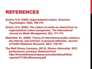 REFERENCES
Schein, E.H. (1990). Organizational culture. American
Psychologist, 45(2), 109-119.
Schein, E.H. (2003). The culture of media as viewed from an
organizational culture perspective. The International
Journal on Media Management, 5(3), 171-172.
Wakefield, R.I. (2008). Theory of international public relations,
the internet, and activism: A personal reflection. Journal
of Public Relations Research, 20(1), 138-157.
The Walt Disney Company. (2013). Disney citizenship: 2013
performance summary. Retrieved from
http://thewaltdisneycompany.com/sites/default/files/
reports/FY13PerfSummary.pdf
 