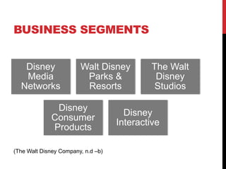 BUSINESS SEGMENTS
Disney
Media
Networks
Walt Disney
Parks &
Resorts
The Walt
Disney
Studios
Disney
Consumer
Products
Disney
Interactive
(The Walt Disney Company, n.d –b)
 