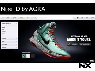 Nike ID by AQKA
 