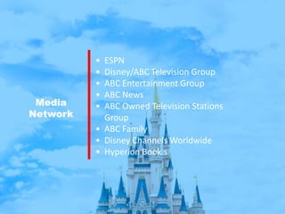 Media
Network
• ESPN
• Disney/ABC Television Group
• ABC Entertainment Group
• ABC News
• ABC Owned Television Stations
Group
• ABC Family
• Disney Channels Worldwide
• Hyperion Book s
 