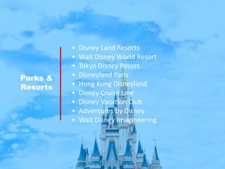 • Disney Land Resorts
• Walt Disney World Resort
• Tokyo Disney Resort
• Disneyland Paris
• Hong Kong Disneyland
• Disney Cruise Line
• Disney Vacation Club
• Adventures by Disney
• Walt Disney Imagineering
Parks &
Resorts
 