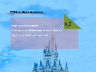 •High Cost of Operations
•Concentration of Revenues In North America
•Approaches Antitrust Law Limits
SWOT analysis-Weakness
 