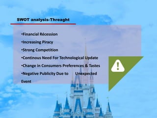 •Financial Récession
•Increasing Piracy
•Strong Competition
•Continous Need For Technological Update
•Change in Consumers Preferences & Tastes
•Negative Publicity Due to Unexpected
Event
SWOT analysis-Threaght
 
