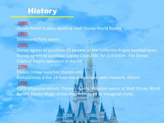 History
1989:
Disney-MGM Studios opens at Walt Disney World Resort.
1992:
Disneyland Paris opens.
1995:
Disney agrees to purchase 25 percent of the California Angels baseball team,
Disney agrees to purchase Capital Cities/ABC for $19 billion. The Disney
Channel begins operation in the UK.
1996:
Disney Online launches Disney.com.
Radio Disney, a live 24-hour music-intensive radio network, debuts.
1998:
ESPN Magazine debuts, Disney’s Animal Kingdom opens at Walt Disney World
Resort, Disney Magic cruise ship departs on its inaugural cruise.
 