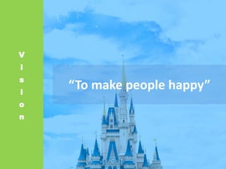 V
i
s
i
o
n
“To make people happy”
 