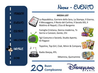 Natale - EVENTO
TEASER
                                 MEDIA LIST
             La Repubblica, Corriere della Sera, La Stampa, Il Giorno,
EVENTO       Il Messaggero, Il Resto del Carlino, Il Secolo XIX, Il
             Mattino di Napoli, L’Eco di Bergamo
             Famiglia Cristiana, Donna moderna, Tv
ESTATE
             Sorrisi e Canzoni, Gente, Chi
             Tg2 Costume e Società, Studio Aperto,
HALLOWEEN    Gt Ragazzi

             Topolino, Top Girl, Cioè, Minni & Company
NATALE
             Radio Deejay, RTL
                                 SMamma, Quimamme
2013



            20    Buon
                  Compleanno
 