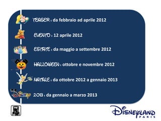 TEASER : da febbraio ad aprile 2012


EVENTO : 12 aprile 2012

ESTATE : da maggio a settembre 2012


HALLOWEEN : ottobre e novembre 2012


NATALE : da ottobre 2012 a gennaio 2013


2013 : da gennaio a marzo 2013
 