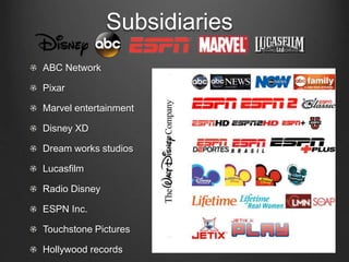 Subsidiaries 
ABC Network 
Pixar 
Marvel entertainment 
Disney XD 
Dream works studios 
Lucasfilm 
Radio Disney 
ESPN Inc. 
Touchstone Pictures 
Hollywood records 
 