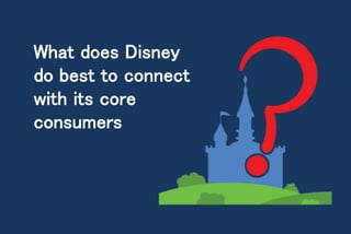 What does Disney
do best to connect
with its core
consumers
 