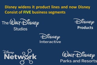 Disney widens it product lines and now Disney
Consist of FIVE business segments
Products
 