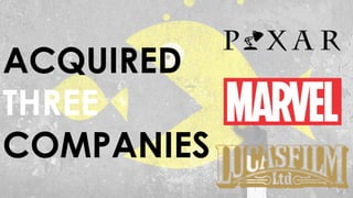 ACQUIRED
THREE
COMPANIES
 