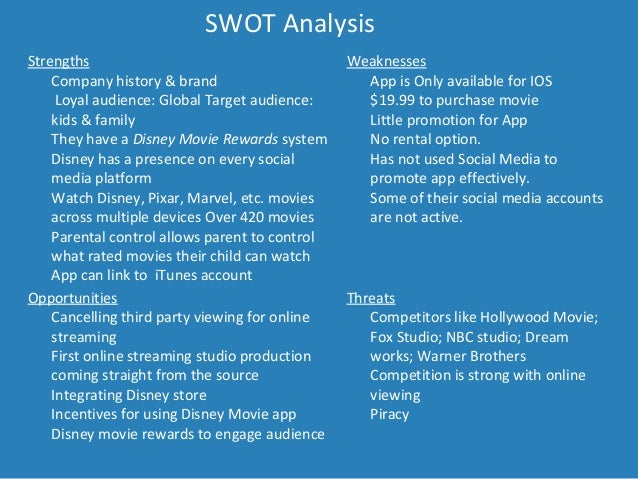 Walt Disney World Resort SWOT Analysis, Competitors & USP