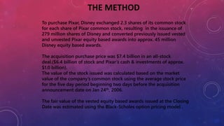 To purchase Pixar, Disney exchanged 2.3 shares of its common stock
for each share of Pixar common stock, resulting in the issuance of
279 million shares of Disney and converted previously issued vested
and unvested Pixar equity based awards into approx. 45 million
Disney equity based awards.
The acquisition purchase price was $7.4 billion in an all-stock
deal.($6.4 billion of stock and Pixar’s cash & investments of approx.
$1.0 billion).
The value of the stock issued was calculated based on the market
value of the company’s common stock using the average stock price
for the five day period beginning two days before the acquisition
announcement date on Jan 24th, 2006.
The fair value of the vested equity based awards issued at the Closing
Date was estimated using the Black-Scholes option pricing model .
THE METHOD
 