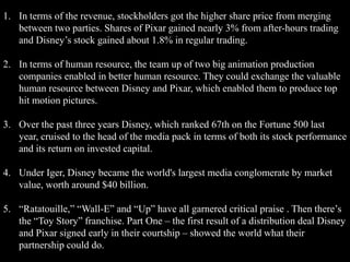 1. In terms of the revenue, stockholders got the higher share price from merging
   between two parties. Shares of Pixar gained nearly 3% from after-hours trading
   and Disney’s stock gained about 1.8% in regular trading.

2. In terms of human resource, the team up of two big animation production
   companies enabled in better human resource. They could exchange the valuable
   human resource between Disney and Pixar, which enabled them to produce top
   hit motion pictures.

3. Over the past three years Disney, which ranked 67th on the Fortune 500 last
   year, cruised to the head of the media pack in terms of both its stock performance
   and its return on invested capital.

4. Under Iger, Disney became the world's largest media conglomerate by market
   value, worth around $40 billion.

5. “Ratatouille,” “Wall-E” and “Up” have all garnered critical praise . Then there’s
   the “Toy Story” franchise. Part One – the first result of a distribution deal Disney
   and Pixar signed early in their courtship – showed the world what their
   partnership could do.
 