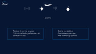 · Replace streaming services
· Children technologically advanced
· Safety measures
· Strong competitors
· First-mover advantage
· Anti-technology parents
SWOT
External
 