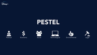 PESTEL
Political Economic Social Technological Environmental Legal
 